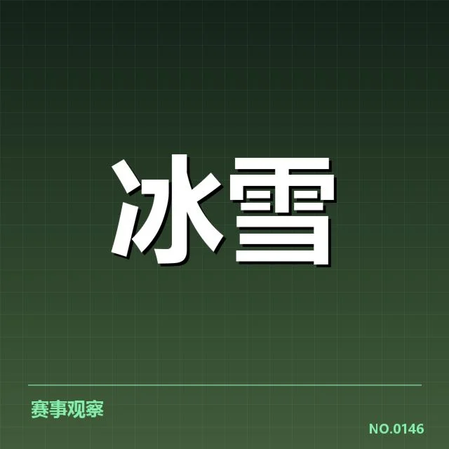 已确认的关键参赛队伍与比赛数据
