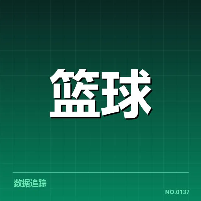 火箭队和NBA官方已确认的最新安排